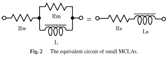 ../_images/equivalent-circuit-of-cored-small-loop.png